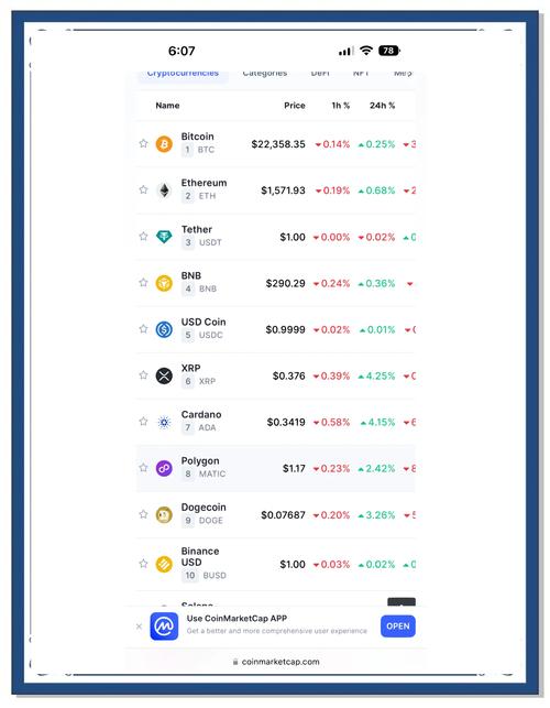 实现多策略投资提升资产增值与风险管理能力,巧用token钱包网址