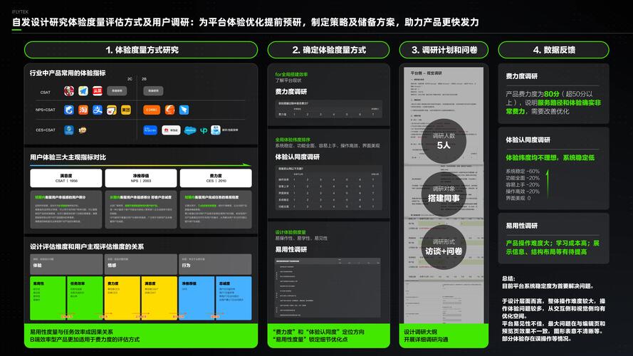 参与imToken官网用户体验调查，提升感受助力产品进步