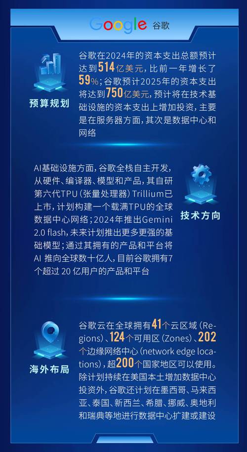 imToken安卓版:巧用数据分析功能,科学理智进行投资决策